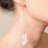 Zurich Crystal Quartz Earrings